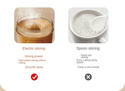 Electric Blender Cup Portable Blender Cup Milk Powder Protein Powder Blender Automatic Shaker Cup Home Travel Outdoor Sports Gym